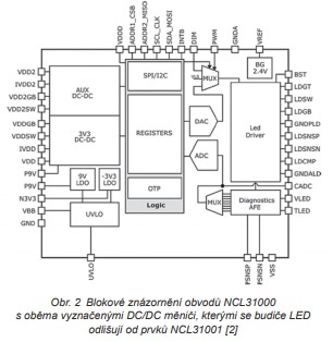 obr. 2  obvody (jpg)